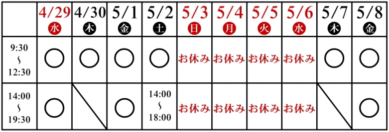 ゴールデンウイークの休み